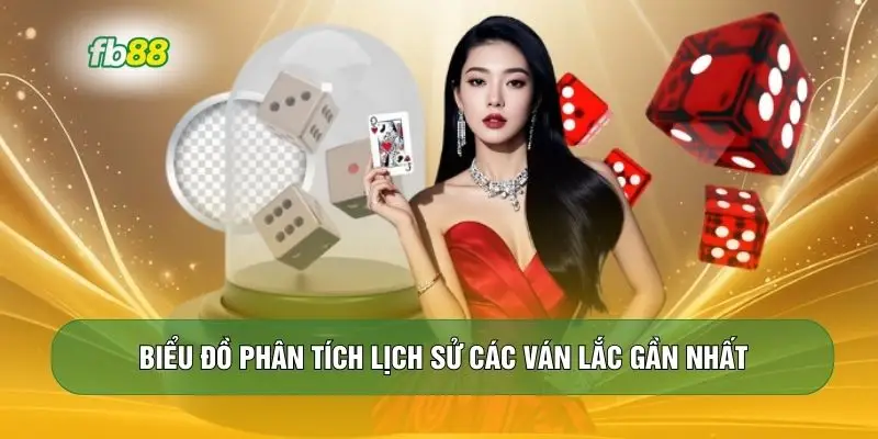 Biểu đồ phân tích lịch sử các ván lắc gần nhất