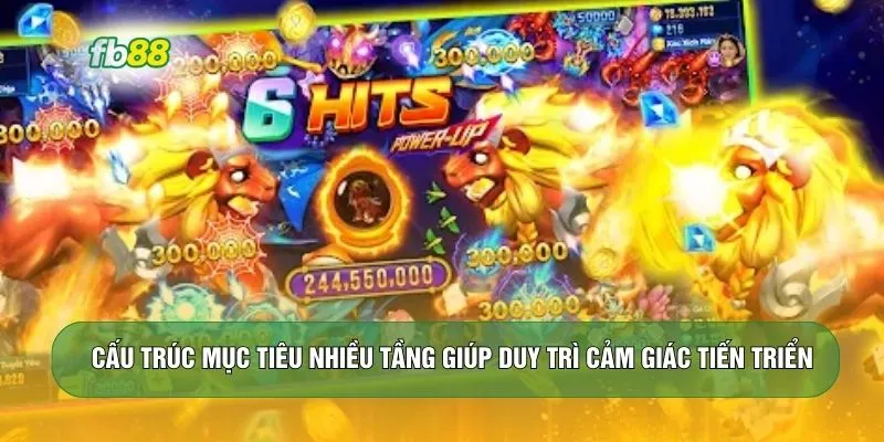Cấu trúc mục tiêu nhiều tầng giúp duy trì cảm giác tiến triển