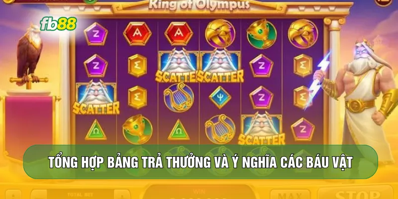 Tổng hợp bảng trả thưởng và ý nghĩa các báu vật