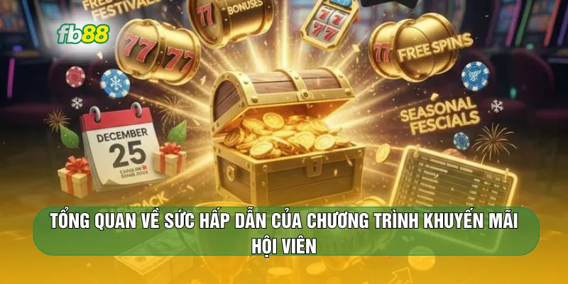 Tổng quan về sức hấp dẫn của chương trình khuyến mãi hội viên