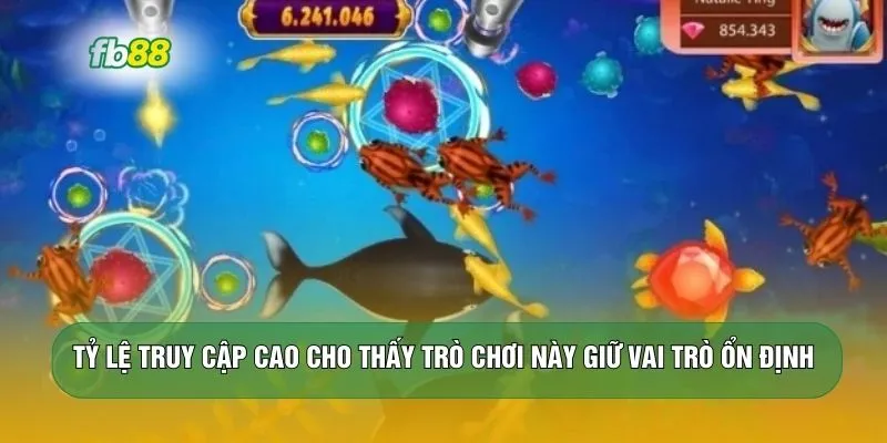 Tỷ lệ truy cập cao cho thấy trò chơi này giữ vai trò ổn định